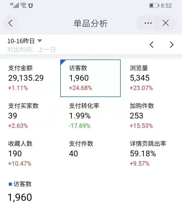 Ա̹ؼȨص5.0淨Ƿÿͱѧ