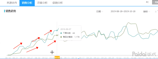 Աǩ