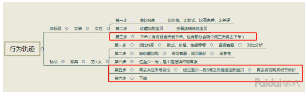 Ⱥǩ