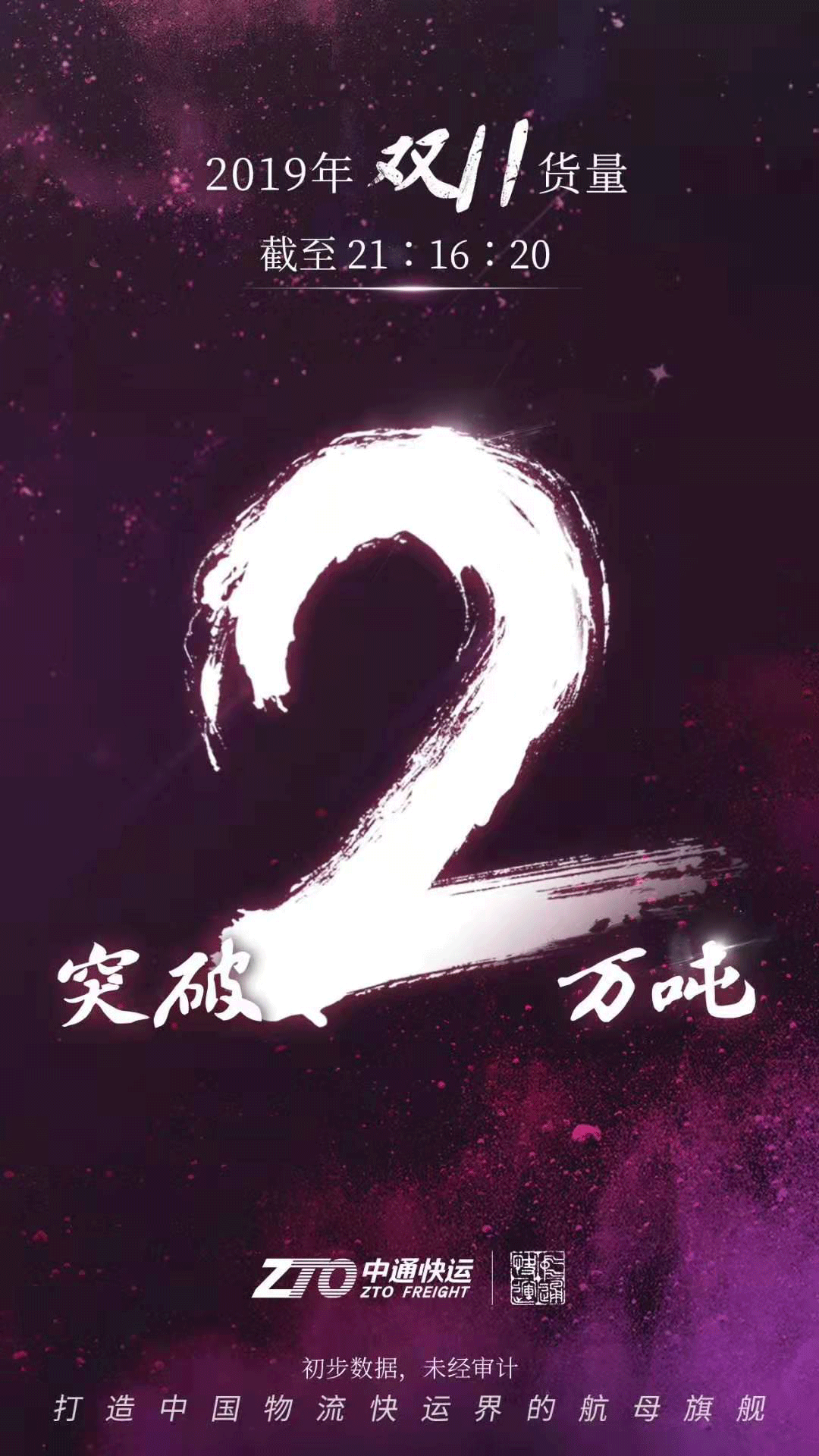 õɣͨ˫11˻ͻ2