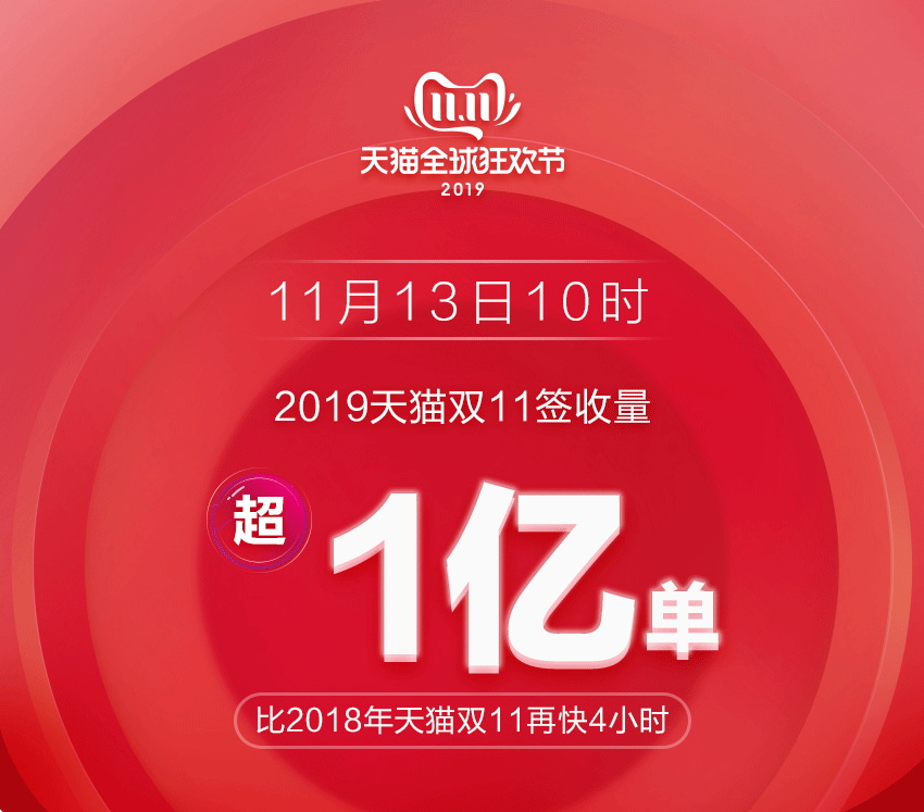 uuè˫1113ռ1ڸʹ˿