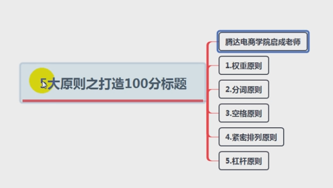 Ա̴100ֵı⣬סԭ