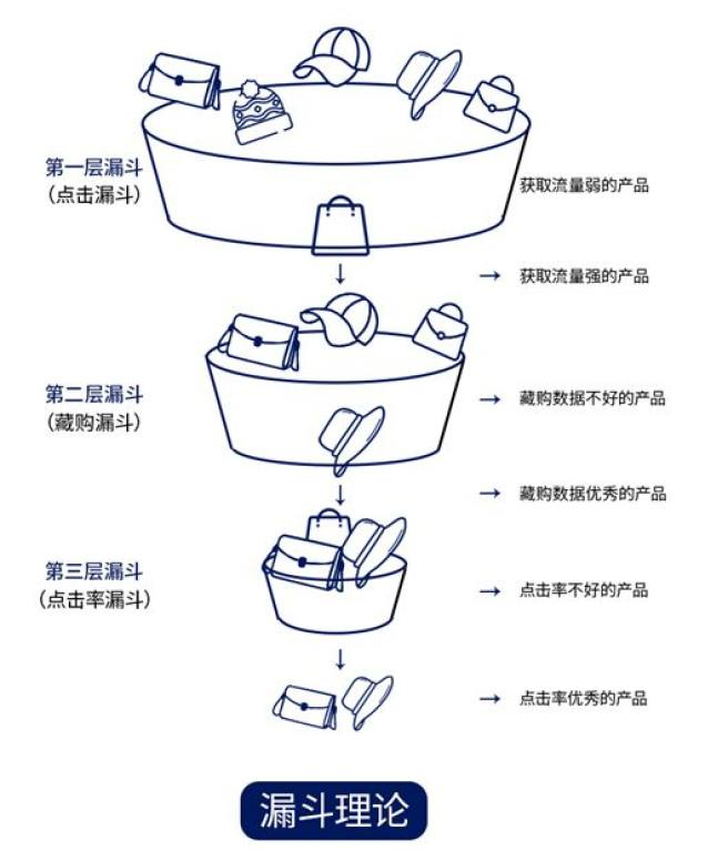 ©ɴ걬