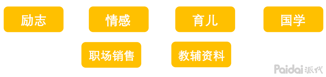 ˶,׬Ǯ