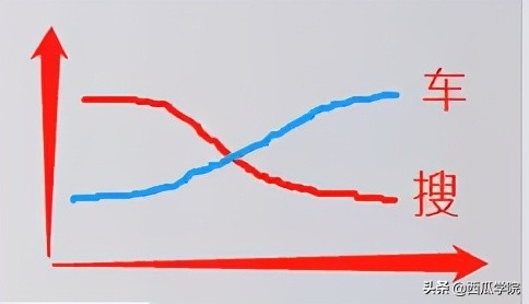 Ա