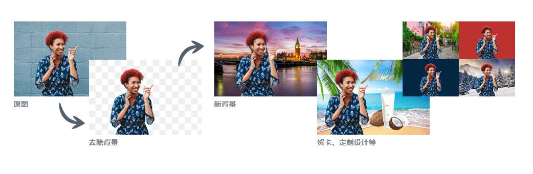 Remove.bg
