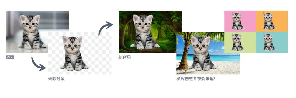 Remove.bg