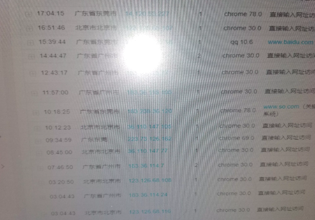 360ƹ̫ӣ4000Ԫһͻ绰ûӵ
