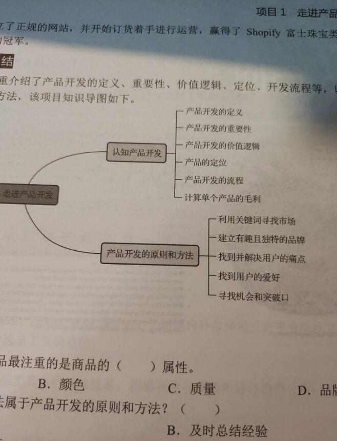 羳ӢС