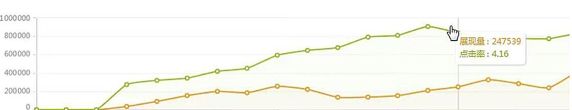 Աֱͨ,Ա,ԱƷ