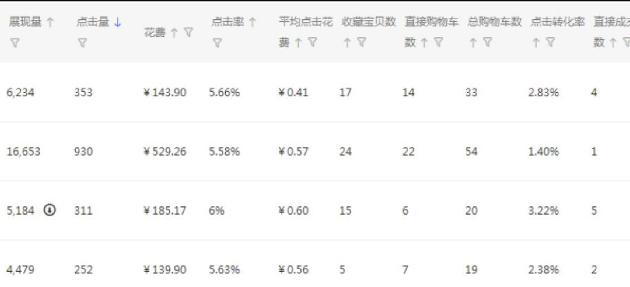 5С裬Աֱͨ