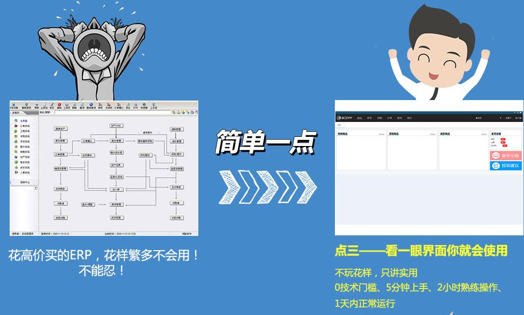 ERP
