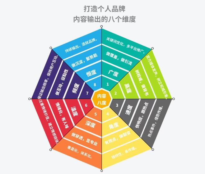 ҪٴIPѧЩ淨