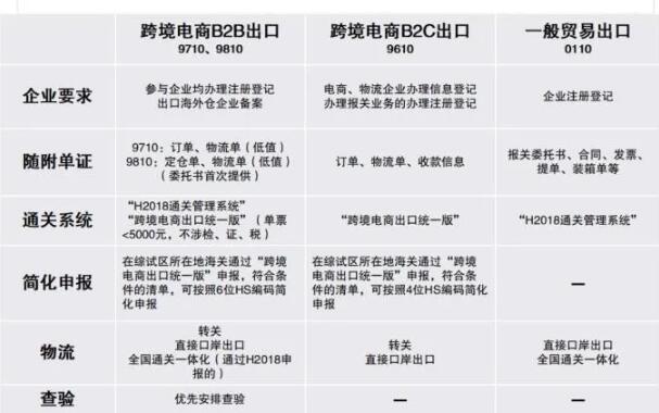 羳ó˱ѧ96109710