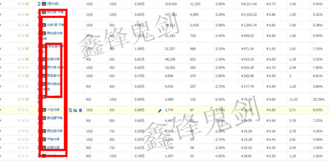 δ챬